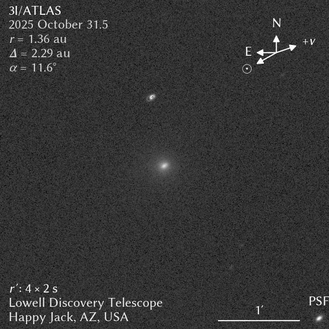 Interstellar Comet 3I/ATLAS Returns, Offering Rare Glimpse Beyond Our Solar System