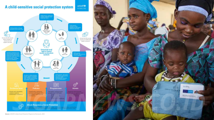 UNICEF: 3.8 Billion People Worldwide Still Lack Social Protection